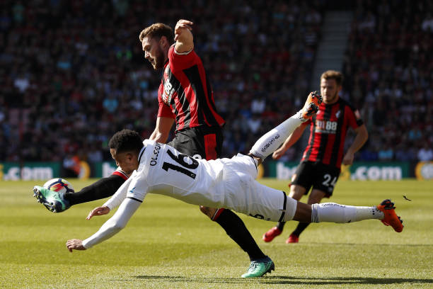 更多依赖于 更多依赖于